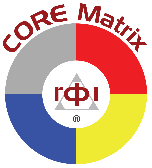 RDPI Core Matrix RDPI Core Matrix